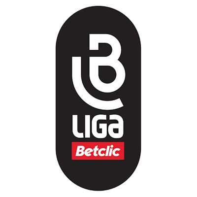 Betclic logo